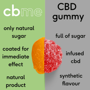 cbme vs cbd gummy - only natural sugars, coated for immediate effect, natural product